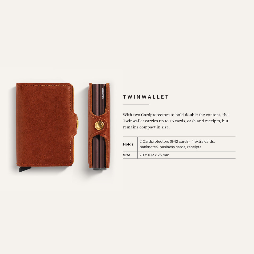 06_Twinwallet_Product-images-with-text