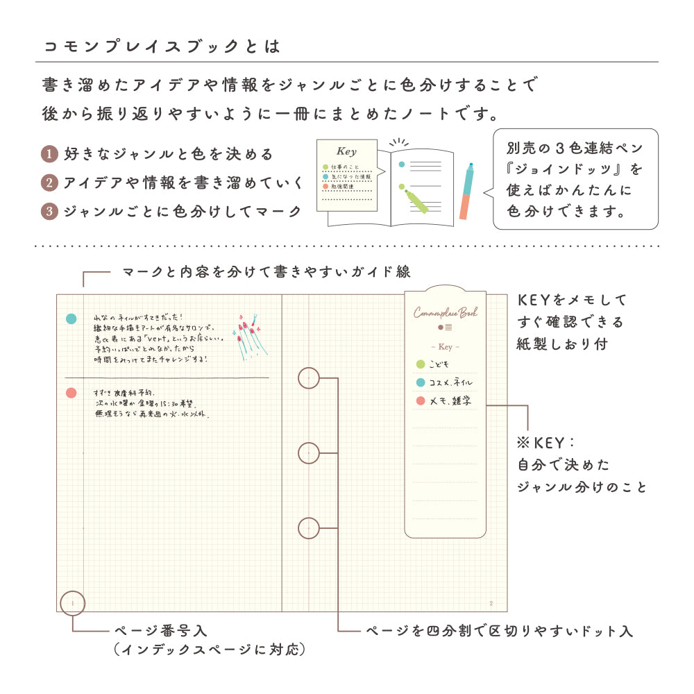 Midori - Notebook <A6> Commonplace Book Beige