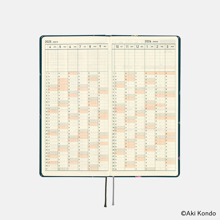 Hobonichi Techo - Weeks - Japanese - Keiko Shibata: Thanks for your hard work, Aoki-san - 2025 Apr Start