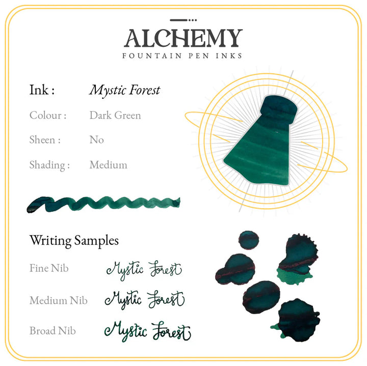 Endless - Alchemy Fountain Pen Ink - Mystic Forest 45ml