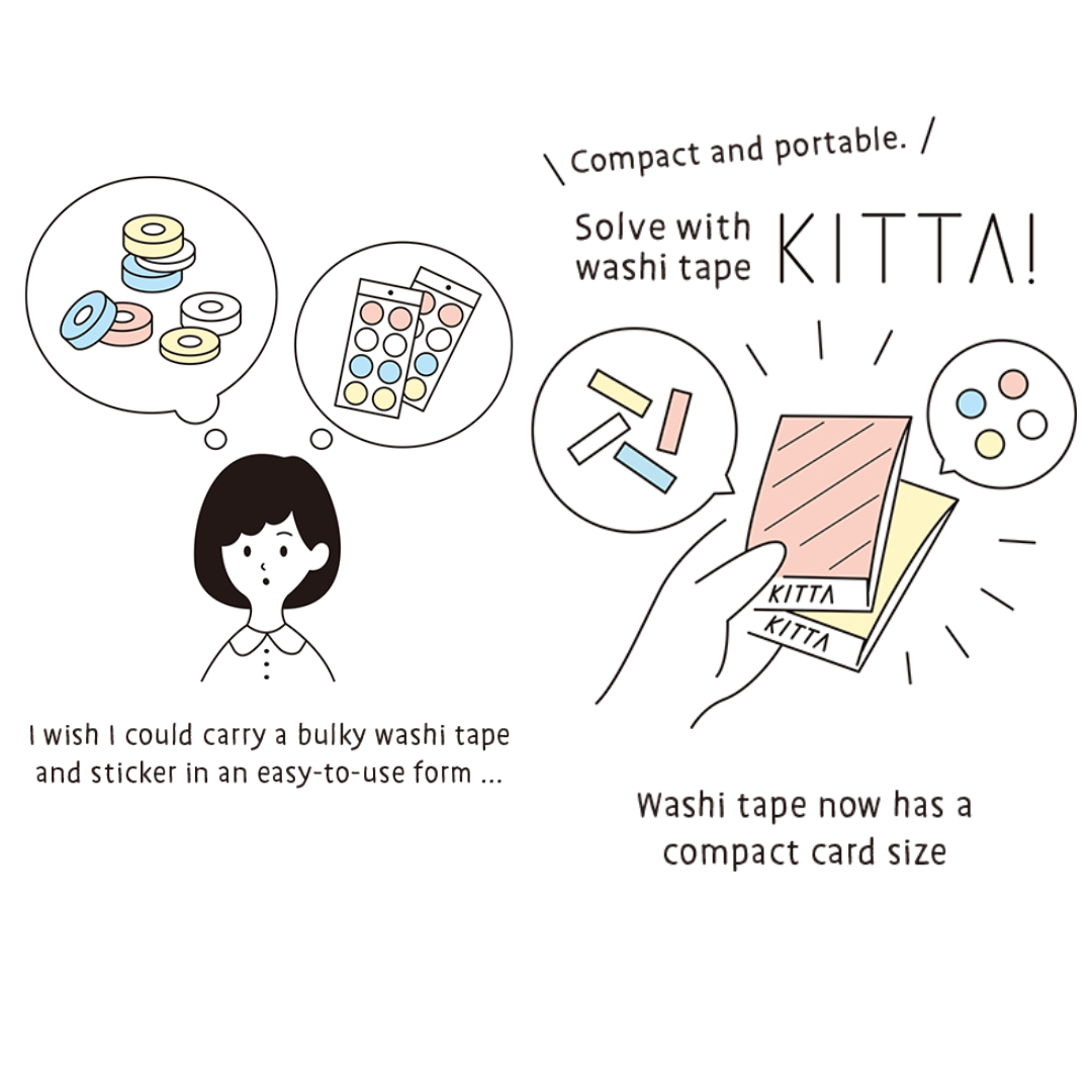 KITTA Limited Collection- Wide Washi Tape Stickers – Dog - Buchan's Kerrisdale Stationery