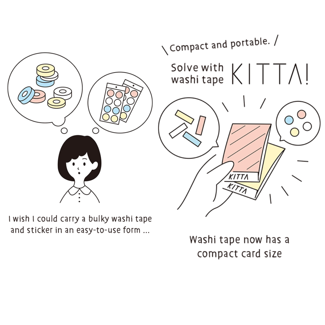 KITTA Limited Collection- Wide Washi Tape Stickers - Rosset - Buchan's Kerrisdale Stationery