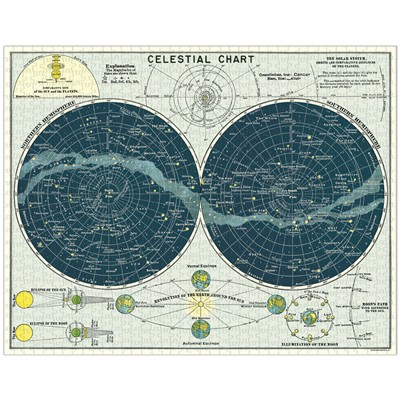 CAVALLINI & CO - 1000 Piece Vintage Puzzle "Celestial" - Buchan's Kerrisdale Stationery