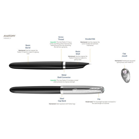 PARKER - 51 Core CT Stainless-Steel Fountain Pen - Buchan's Kerrisdale Stationery